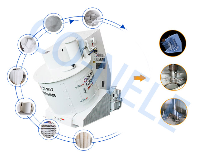 匣缽混合造粒機